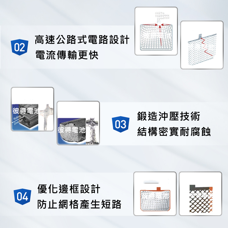 高速公路式電路設計