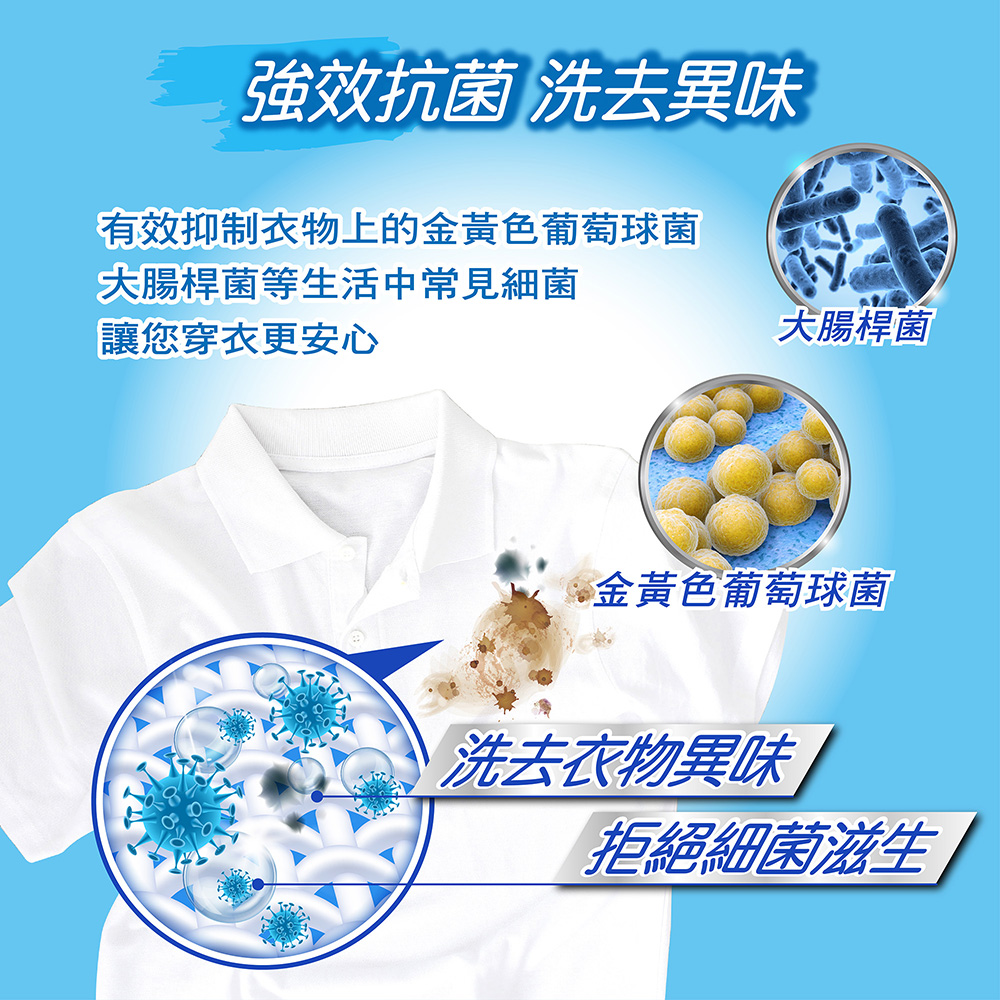 妙管家 超強漂白水+抗菌洗衣精補充包(漂白水2000g x6