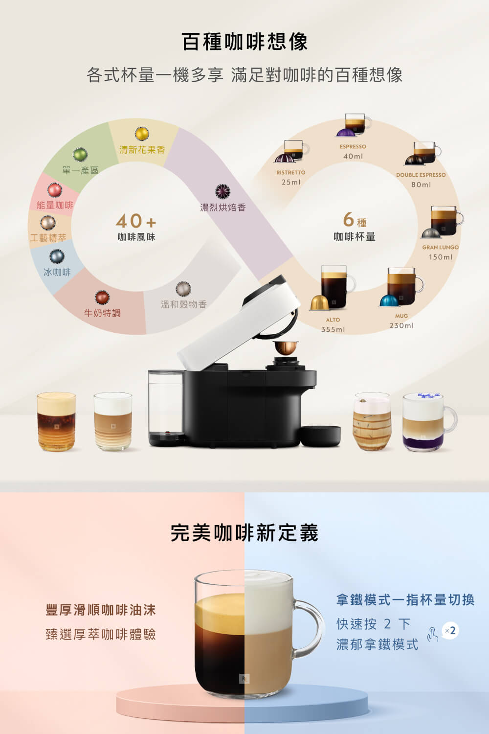 åå¼æ¯éä¸æ©å¤äº« æ»¿è¶³å°åå¡çç¾ç¨®æ³å