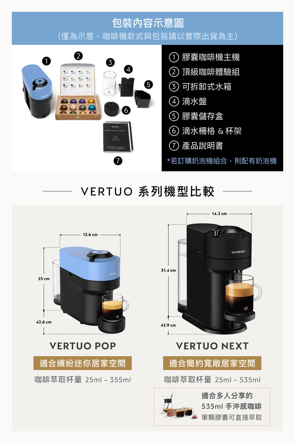 åçºç¤ºæ,åå¡æ©æ¬¾å¼èåè£è«ä»¥å¯¦éåºè²¨çºä¸»