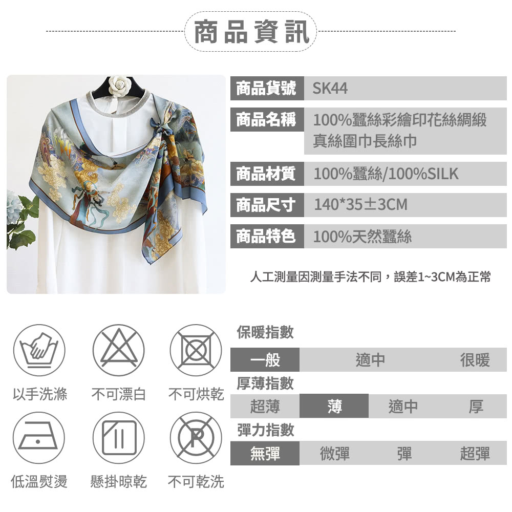 äººå·¥æ¸¬éå æ¸¬éææ³ä¸å,èª¤å·®13CMçºæ­£å¸¸