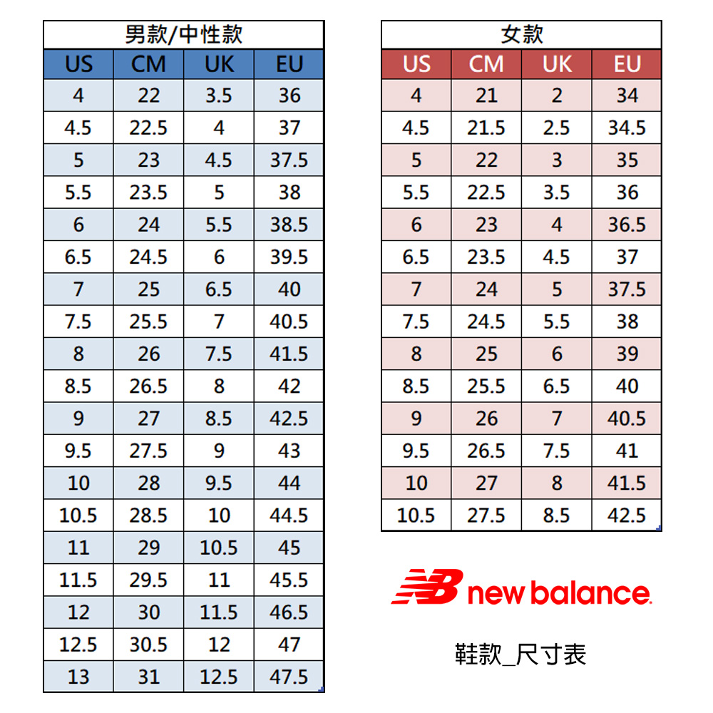 NEW BALANCE NB 9060 復古休閒鞋 復古鞋 