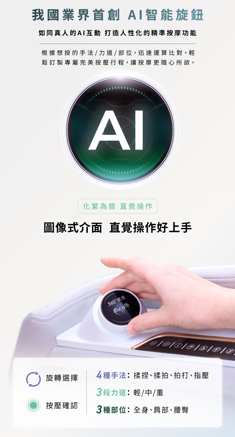 如同真人的A1互動 打造人性化的精準按摩功能