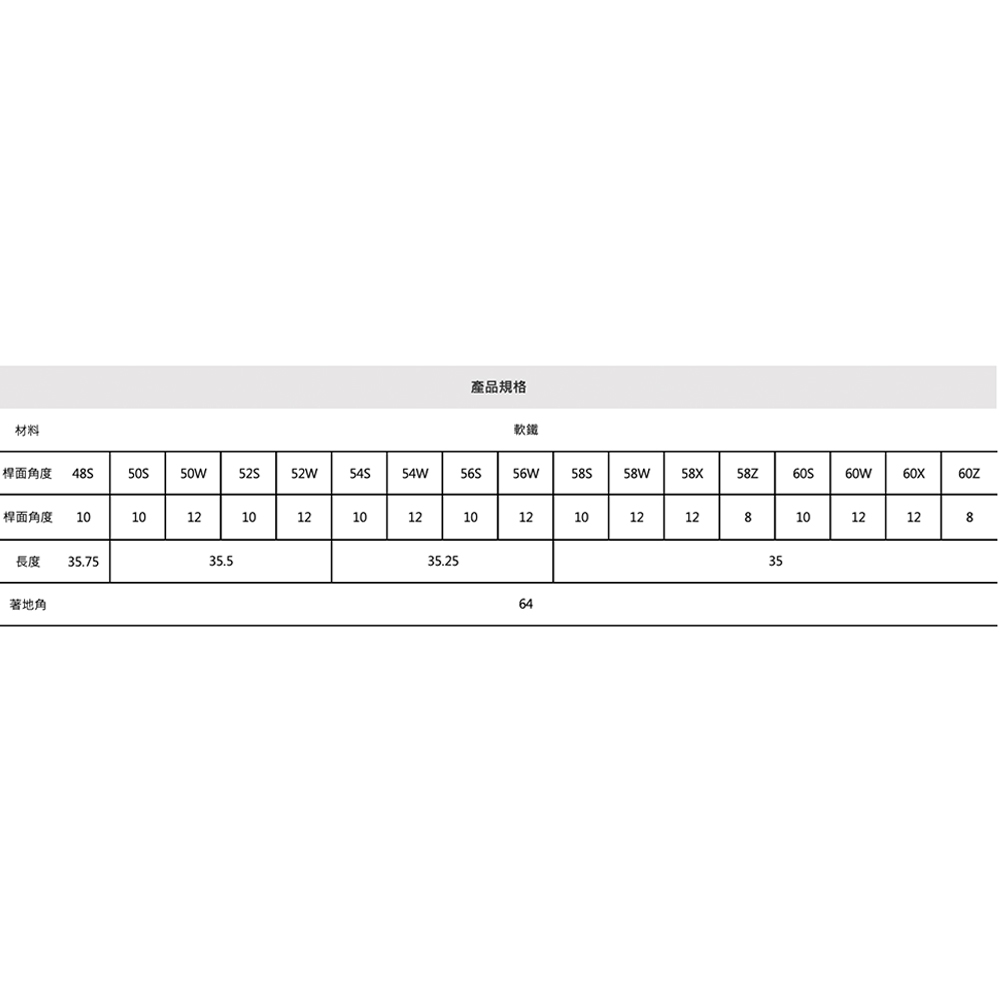 Callaway 卡拉威 JAWS MD6 RAW CRM 