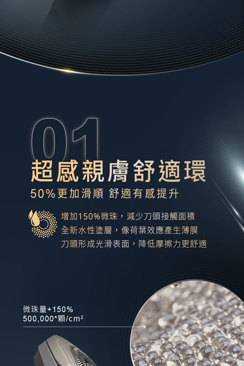 增加150%微珠,減少刀頭接觸面積