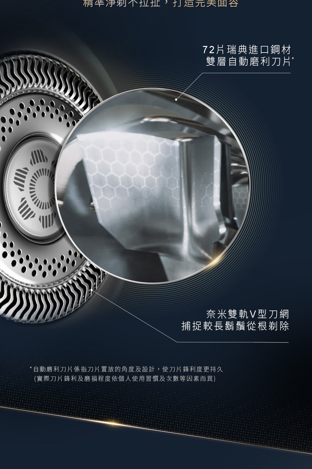 自動磨利刀片係指刀片置放的角度及設計,使刀片鋒利度更持久