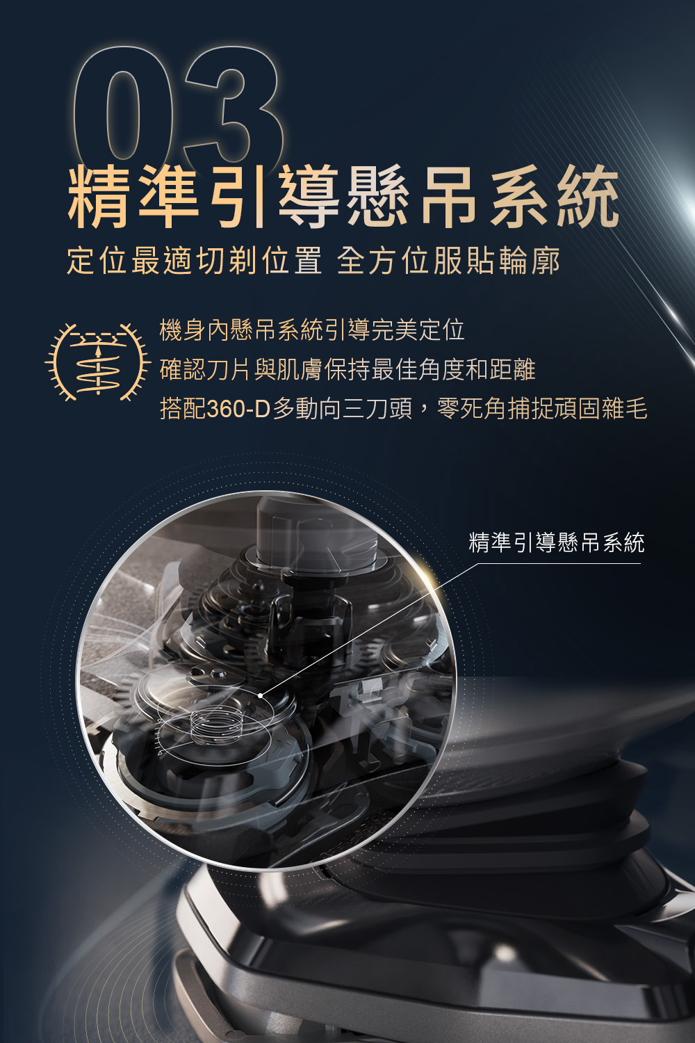 搭配360D多動向三刀頭,零死角捕捉頑固雜毛