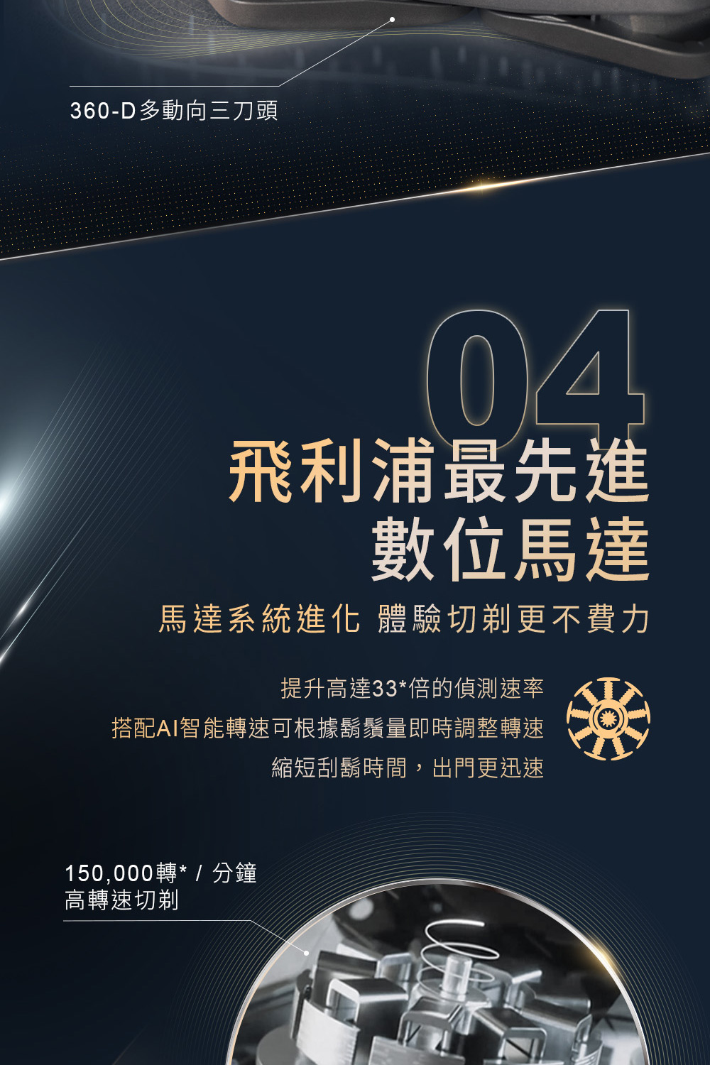 搭配AI智能轉速可根據鬍鬚量即時調整轉速