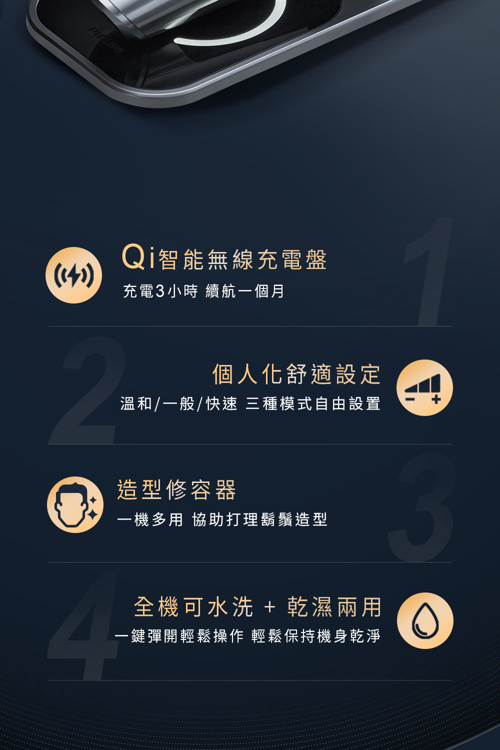 一鍵彈開輕鬆操作 輕鬆保持機身乾淨