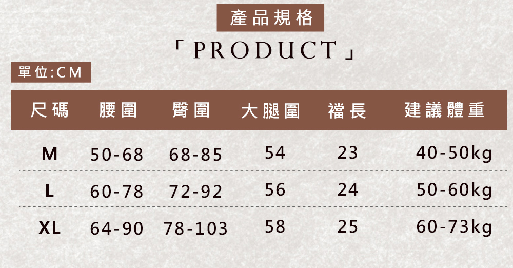 尺碼 腰圍 臀圍