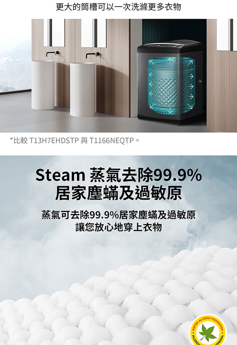 比較 T13H7EHDSTP 與 T1166NEQTP。