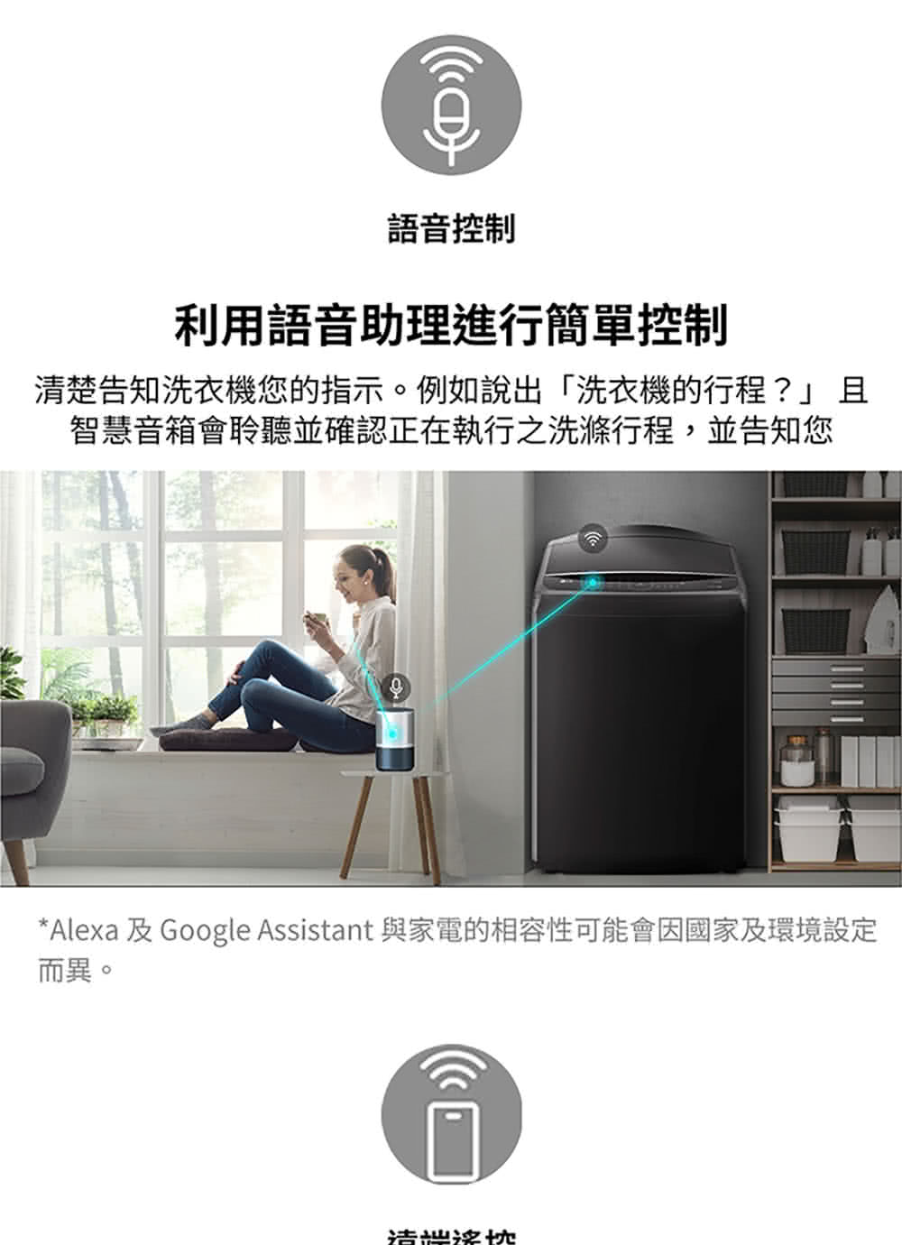 Alexa 及Google Assistant 與家電的相容性可能會因國家及環境設定