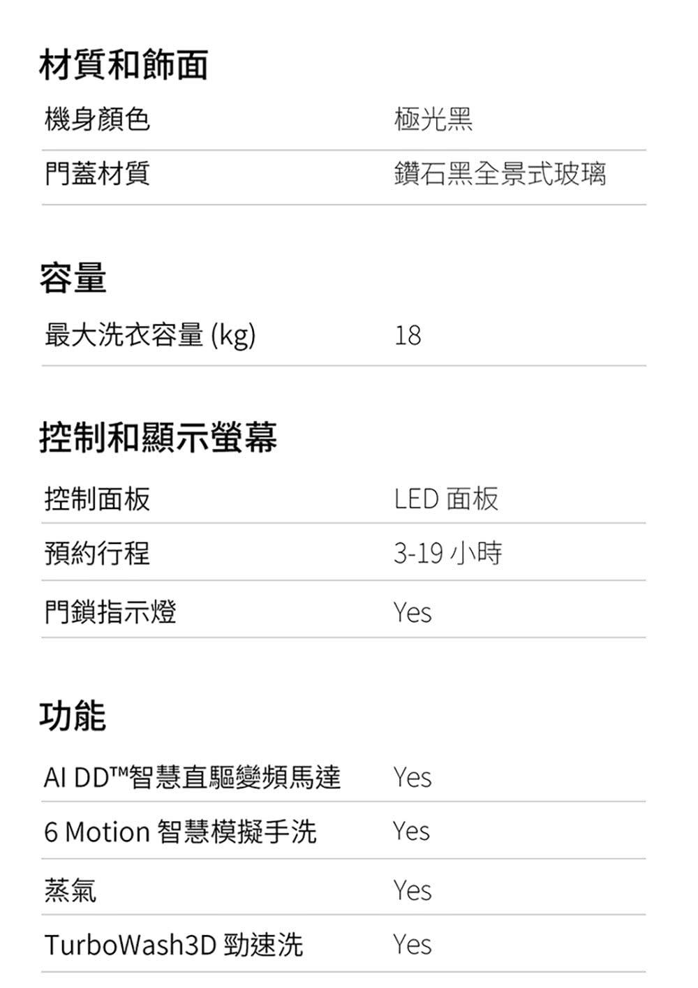 6 Motion 智慧模擬手洗