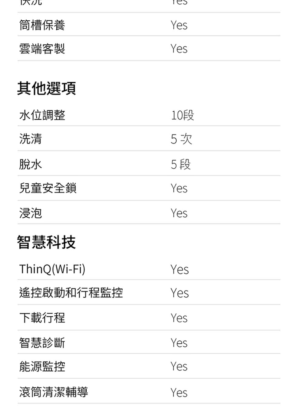 遙控啟動和行程監控