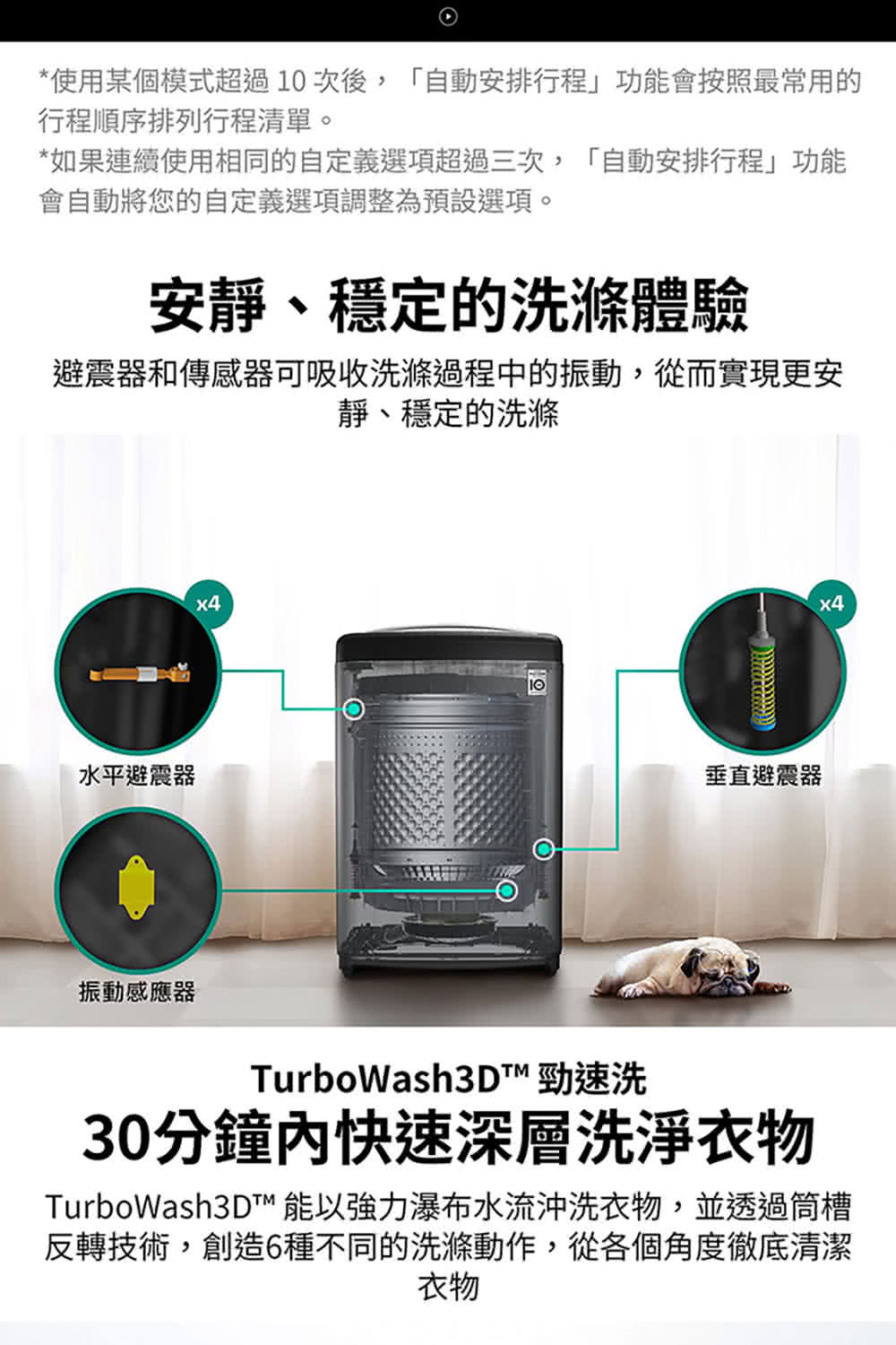 TurboWash3DT 能以強力瀑布水流沖洗衣物,並透過筒槽