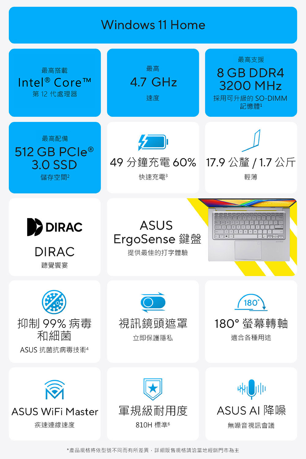 ASUS 華碩 特仕版 15.6吋輕薄筆電(Vivobook