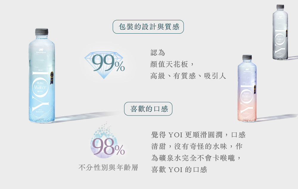 覺得 YOI 更順滑圓潤,口感