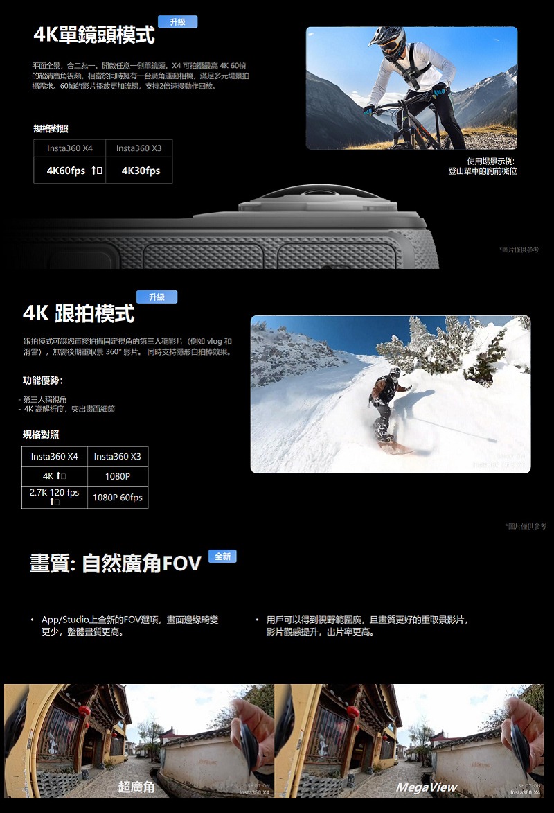平面全景,合二為一,開啟任意一側單鏡頭,X4可拍攝最高 4K 60幀帕