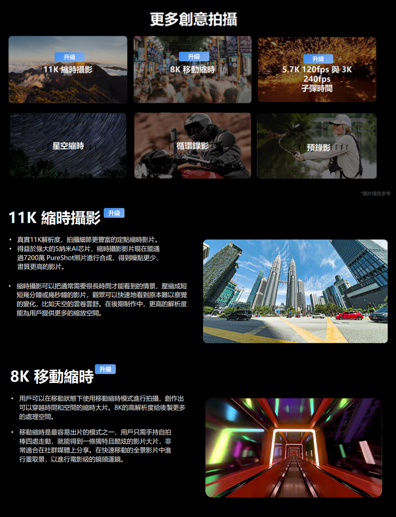 過7200萬 PureShot照片進行合成,得到噪點更少、