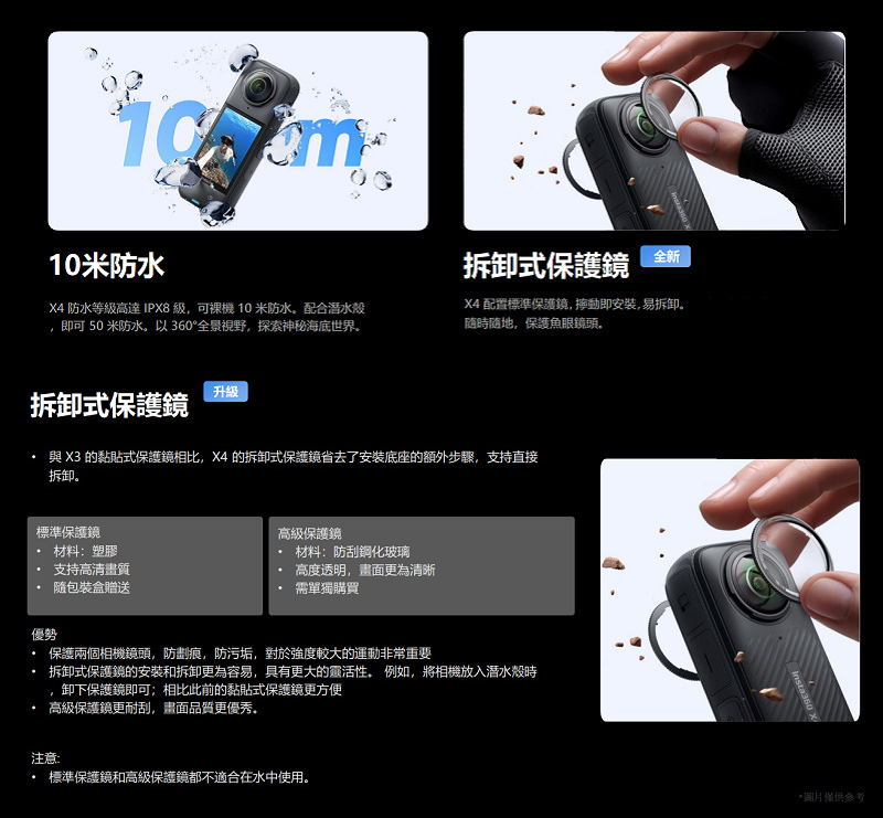 與 X3 的黏貼式保護鏡相比,X4 的拆卸式保護鏡省去了安装底座的額外步驟,支持直接