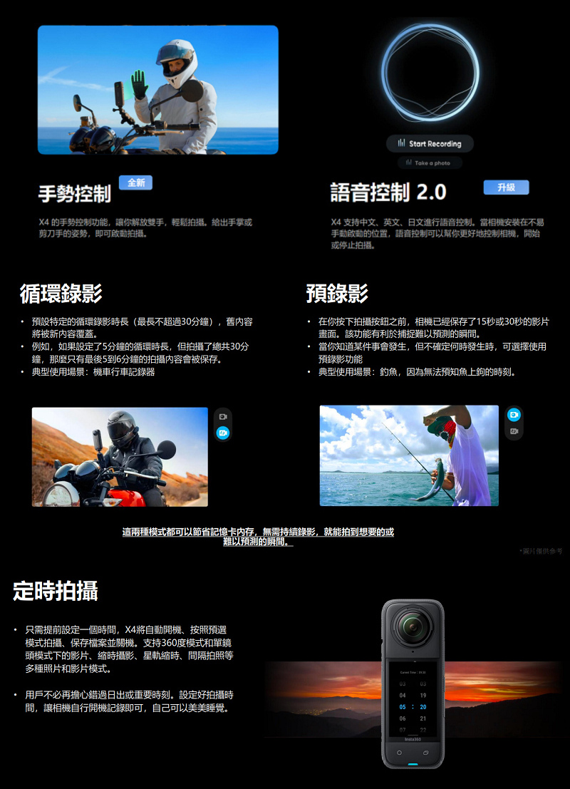 這兩種模式都可以節省記憶卡內存,無需持續錄影,就能拍到想要的或