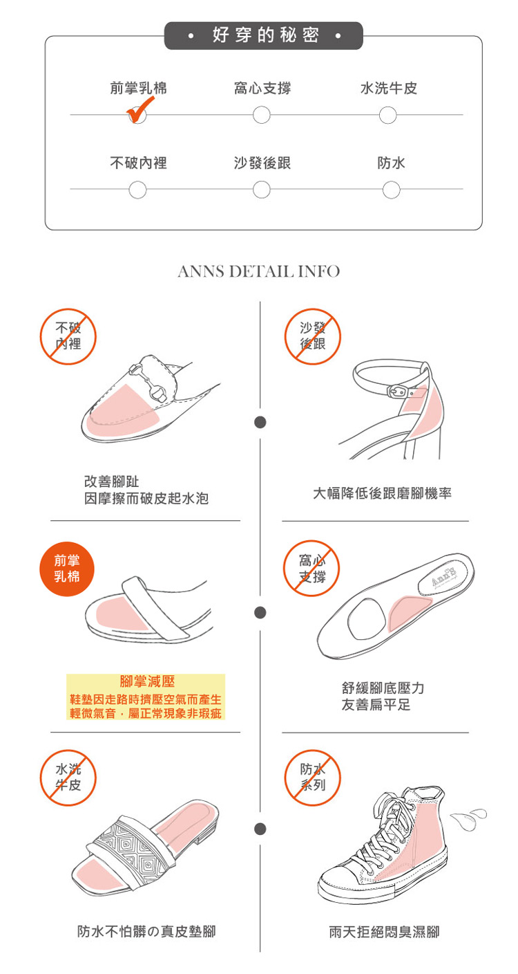 Ann’S 美化腳版加圍邊-時髦弧線扁跟方頭涼拖鞋5.5cm