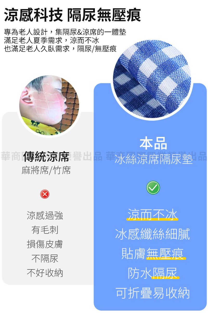 挪威森林 涼感冰絲透氣成人隔尿墊90x150cm(保潔墊)折