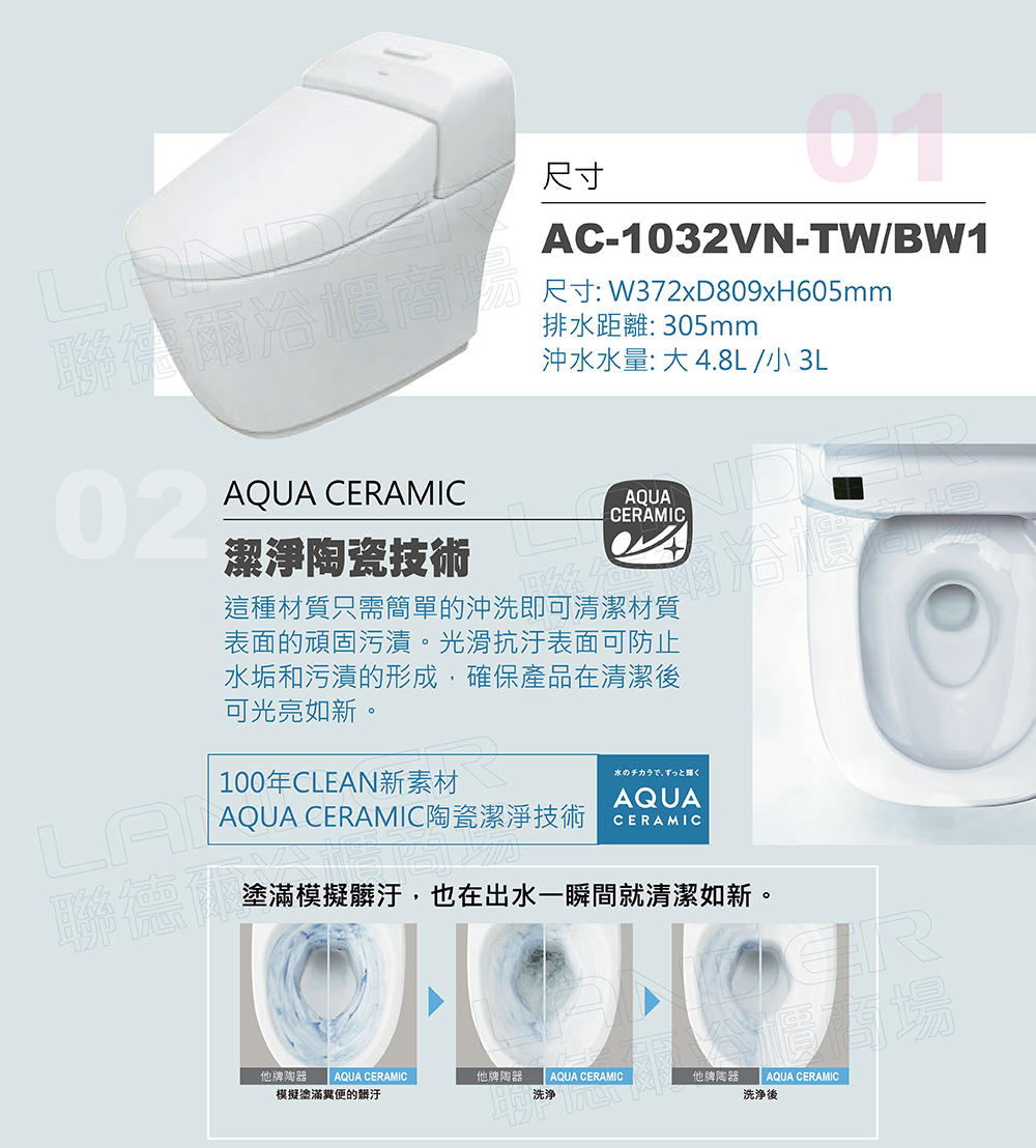 AQUA CERAMIC陶瓷潔淨技術 CERAMIC