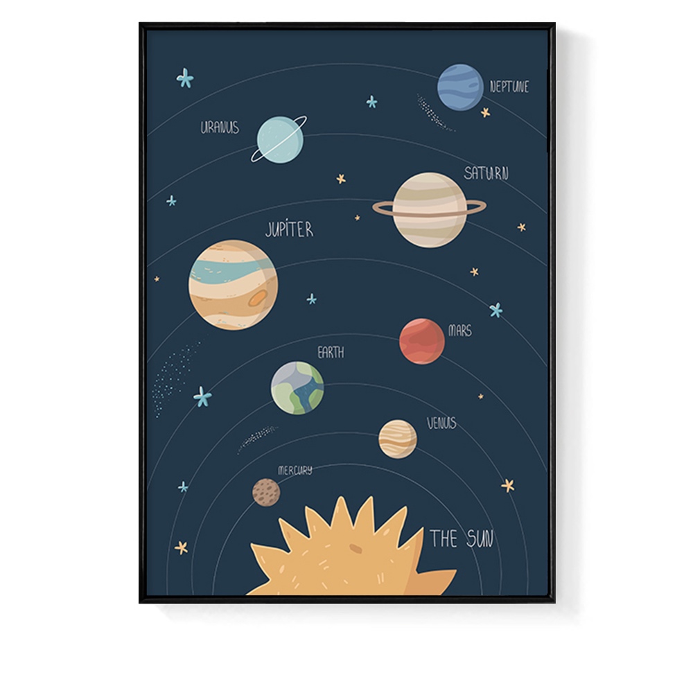 菠蘿選畫所 太空星球圖鑑 - 30x40cm(太空圖鑑掛畫/