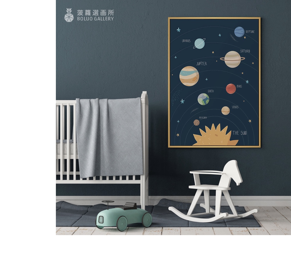 菠蘿選畫所 太空星球圖鑑 - 30x40cm(太空圖鑑掛畫/
