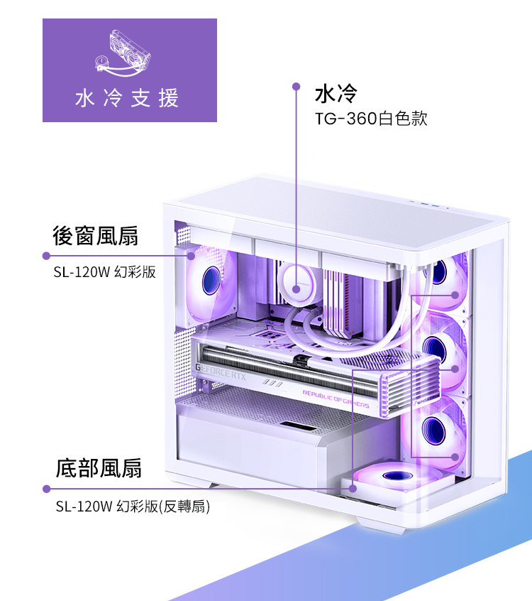 SL120W 幻彩版反轉扇