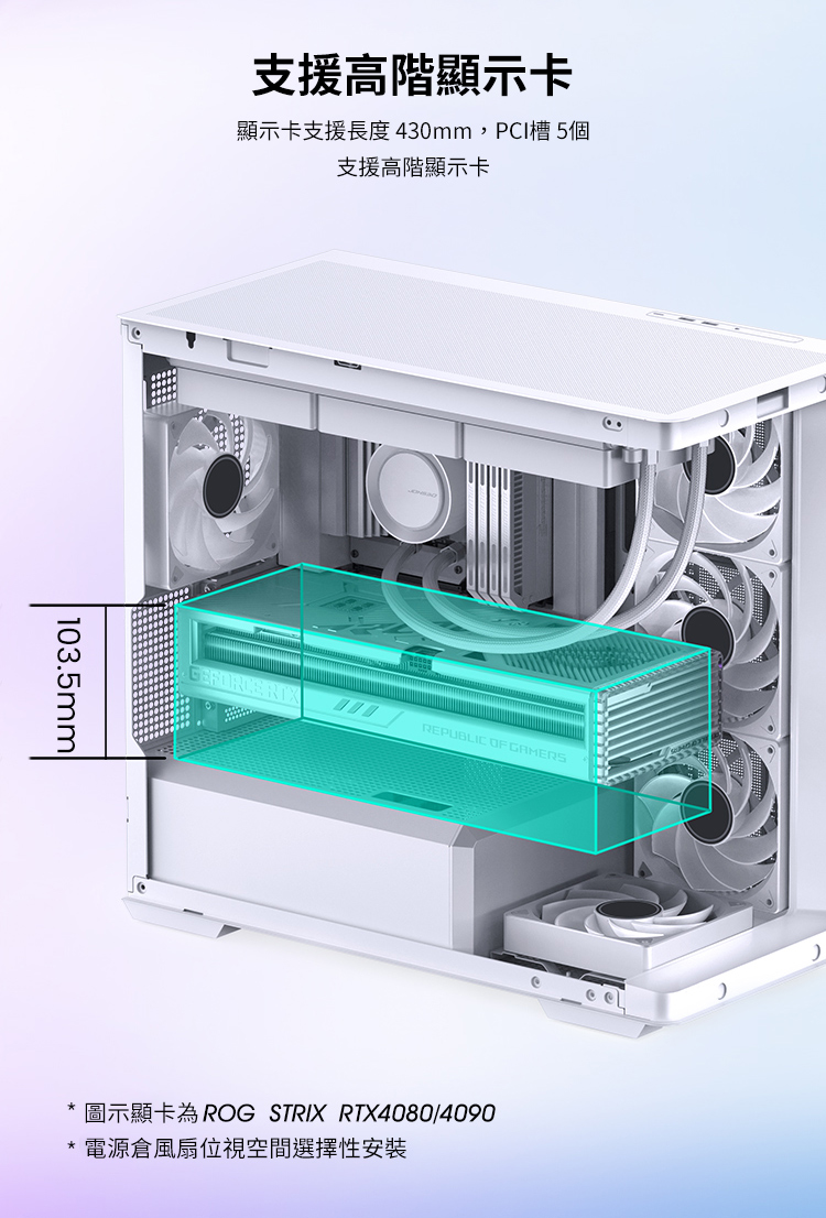 支援高階顯示卡 顯示卡支援長度430mm,PCI槽 5個 支援高階顯示卡 圖示顯卡為 ROG STRIX RTX40804090 電源倉風扇位視空間選擇性安裝 
