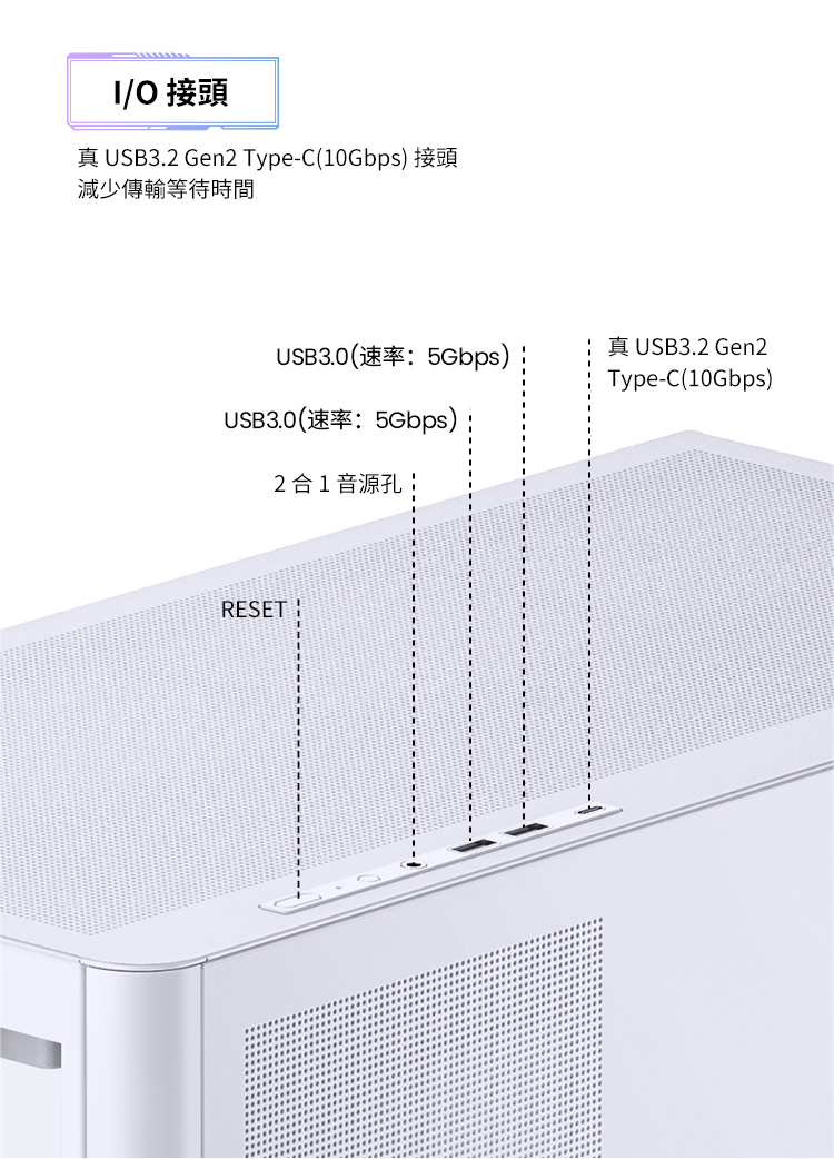 IO 接頭 減少傳輸等待時間 2合1音源孔 