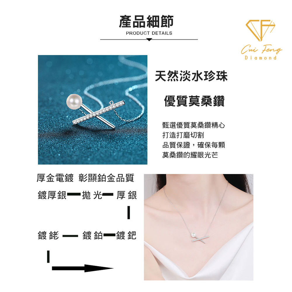 厚金電鍍 彰顯鉑金品質