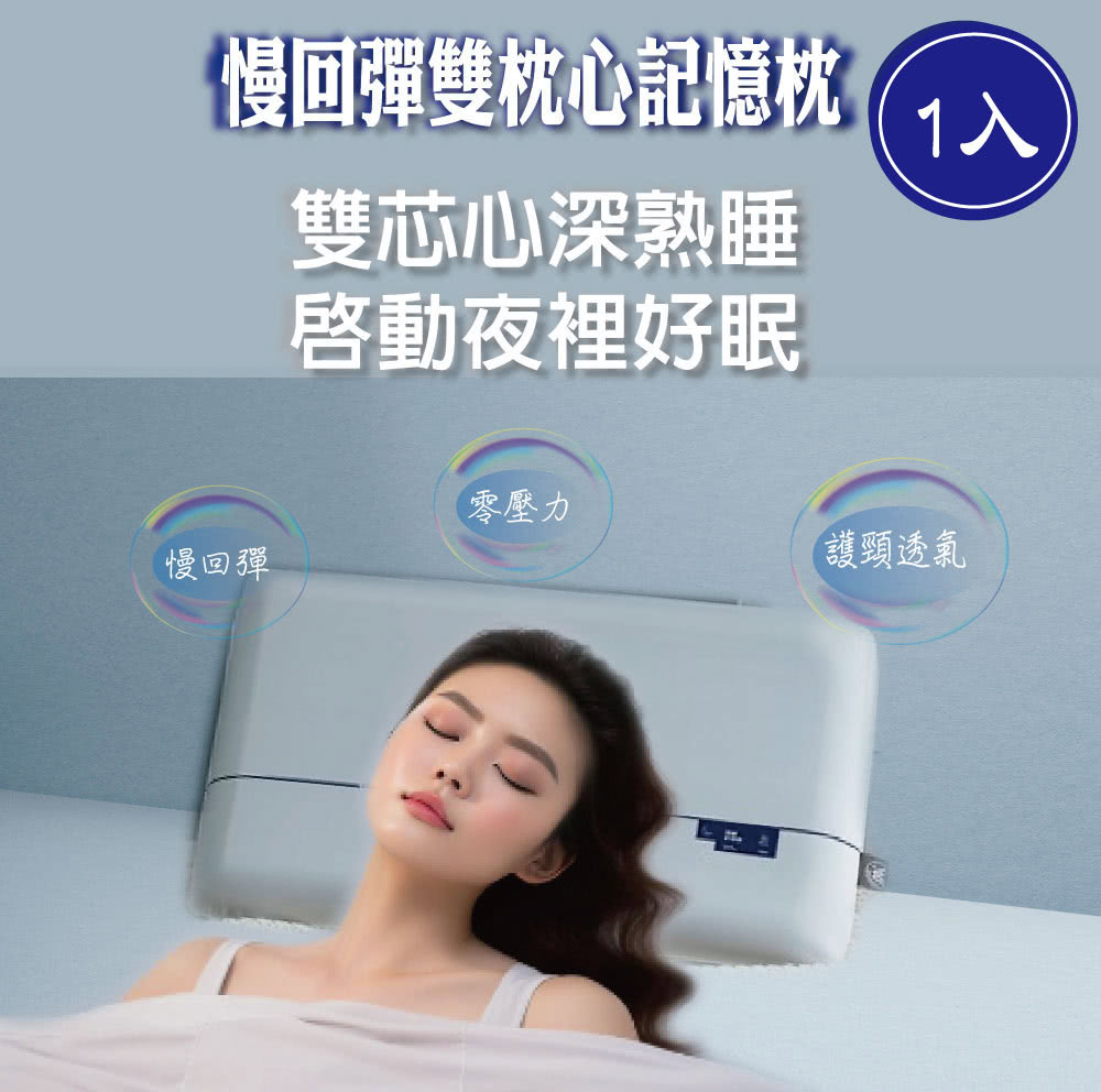 慢回彈護頸記憶枕(曼波舒眠枕1入) 推薦