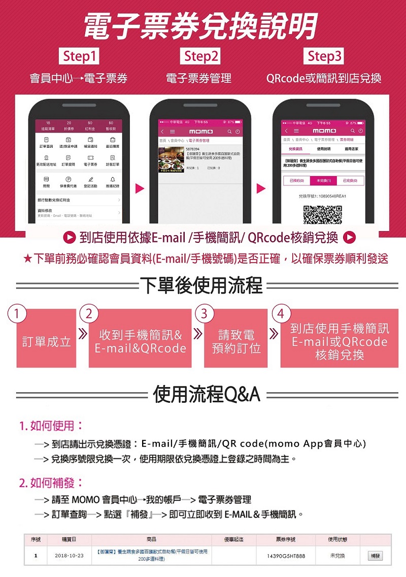 到 到店請出示兌換憑證Email手機簡訊QR codemomo App 會員中心