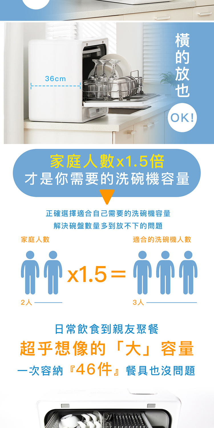 SCION SDW-06ZM010 - 詳情3