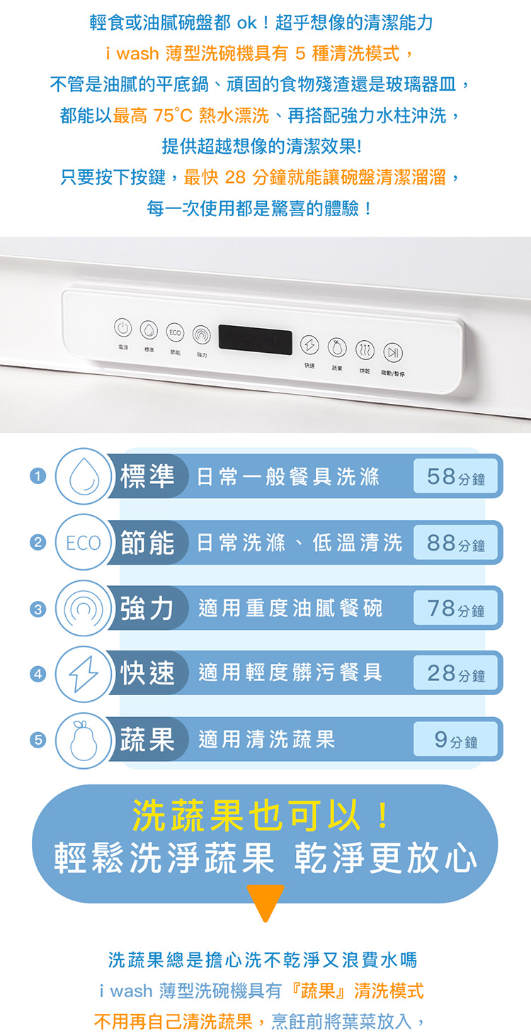 SCION SDW-06ZM010 - 詳情8