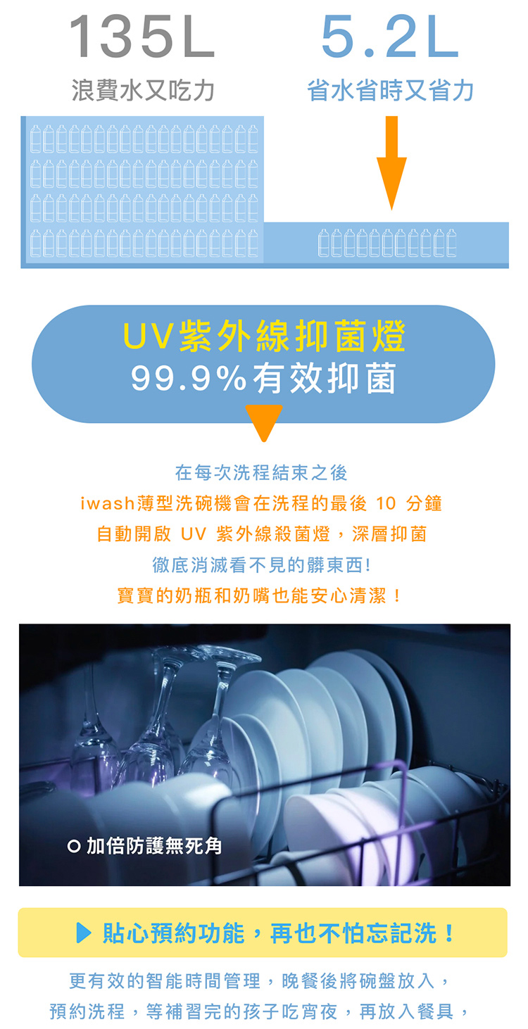 SCION SDW-06ZM010 - 詳情11