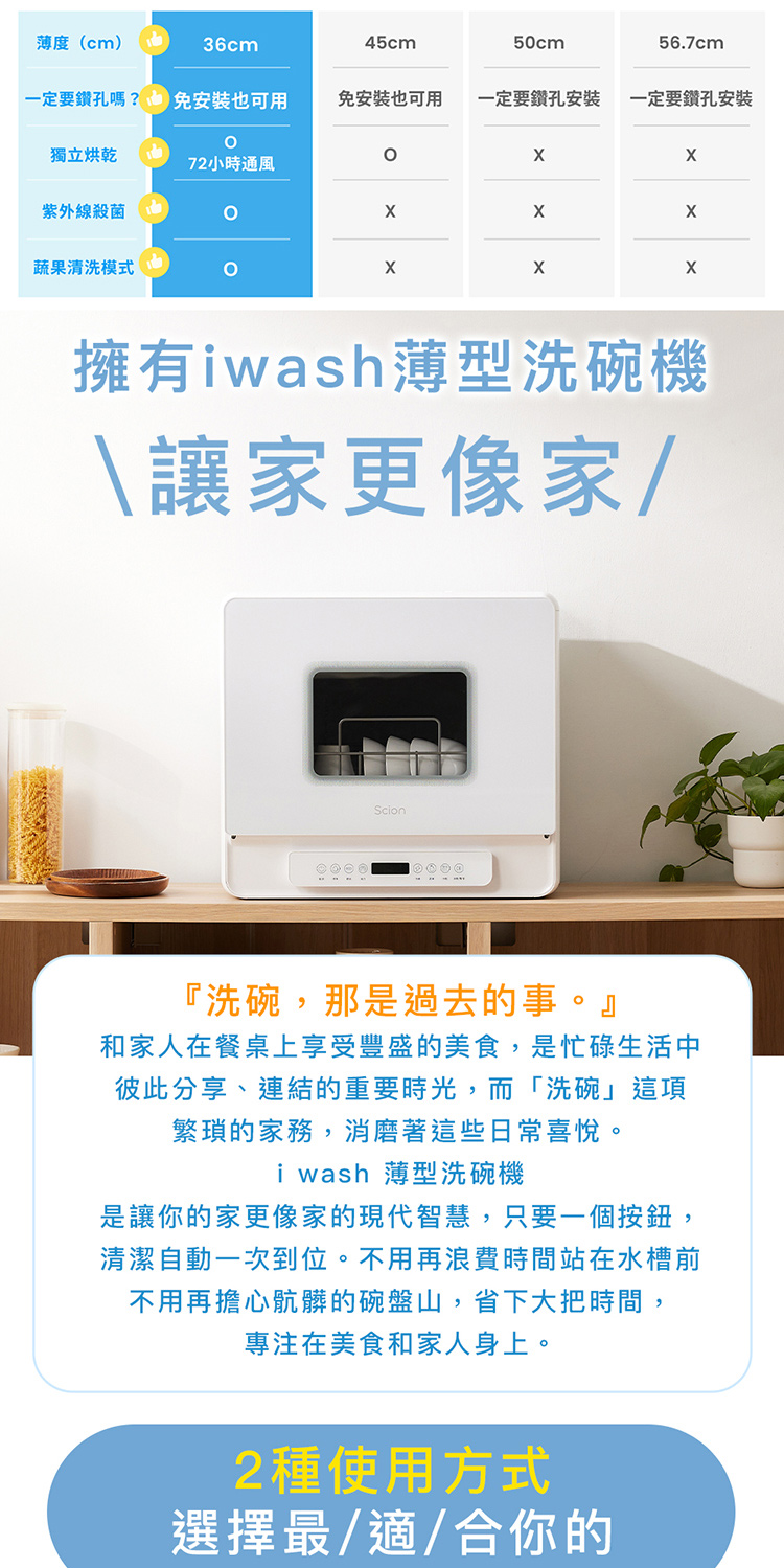 SCION SDW-06ZM010 - 詳情13