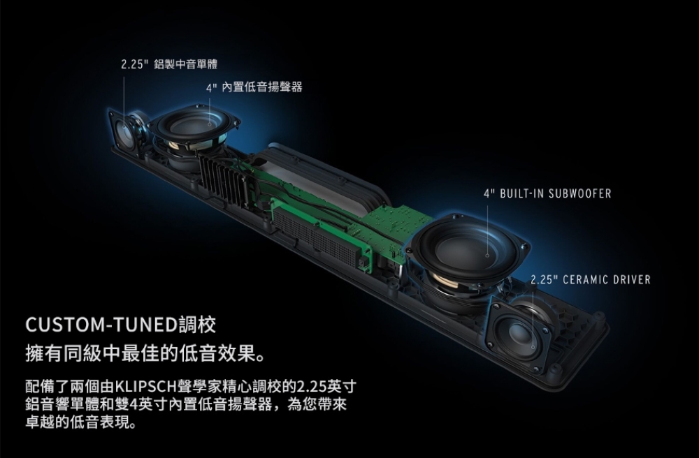 Klipsch古立奇 Core 100 - 詳情2