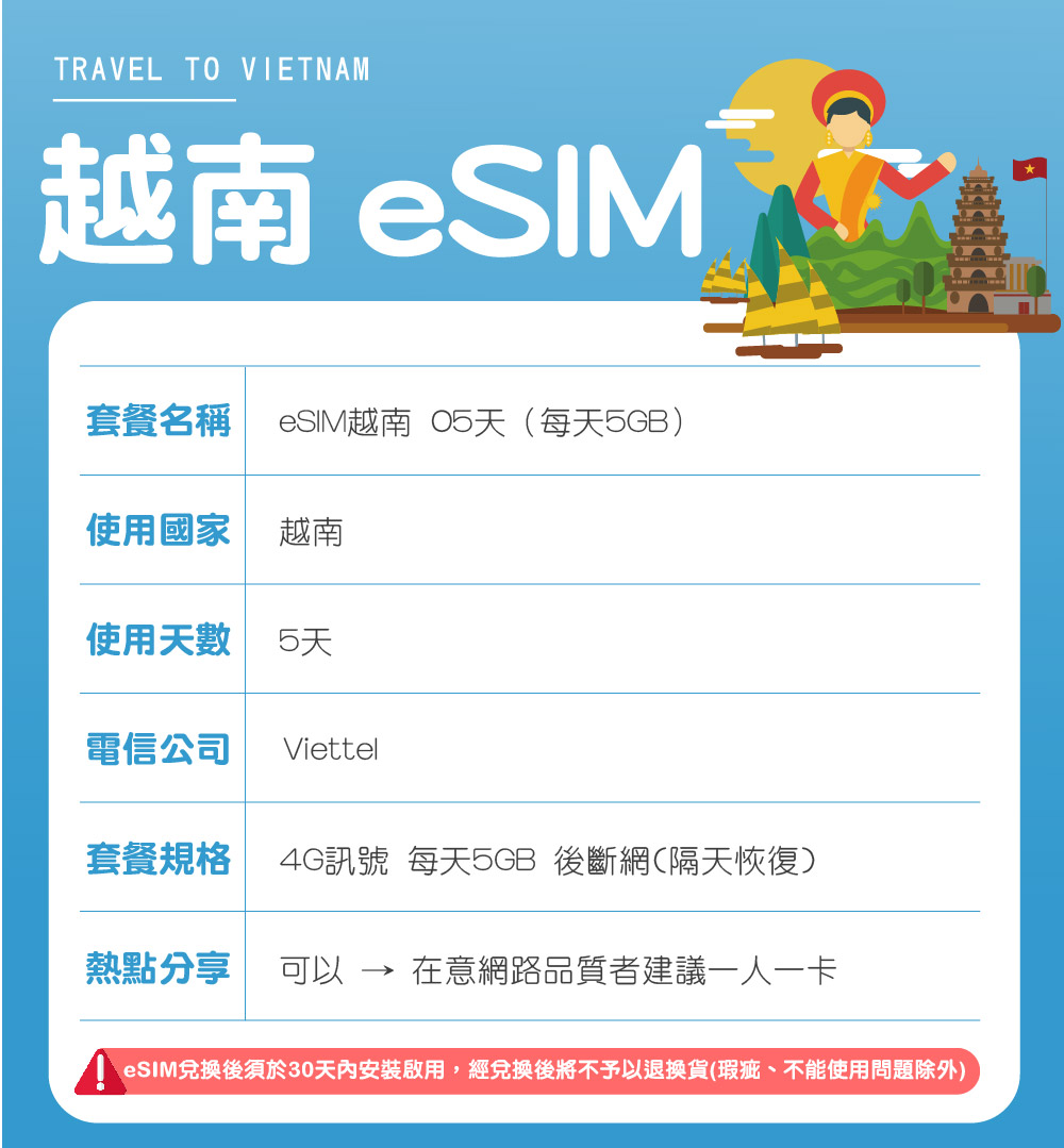 環亞電訊 eSIM越南05天（軍用電信）每天5GB(eSIM