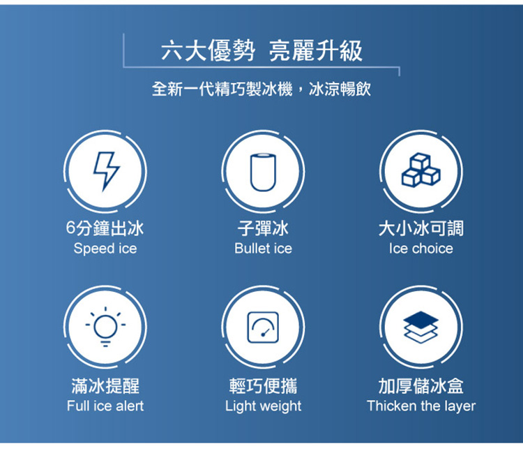 TECO 東元 衛生冰塊快速自動製冰機(XYFYX1401C