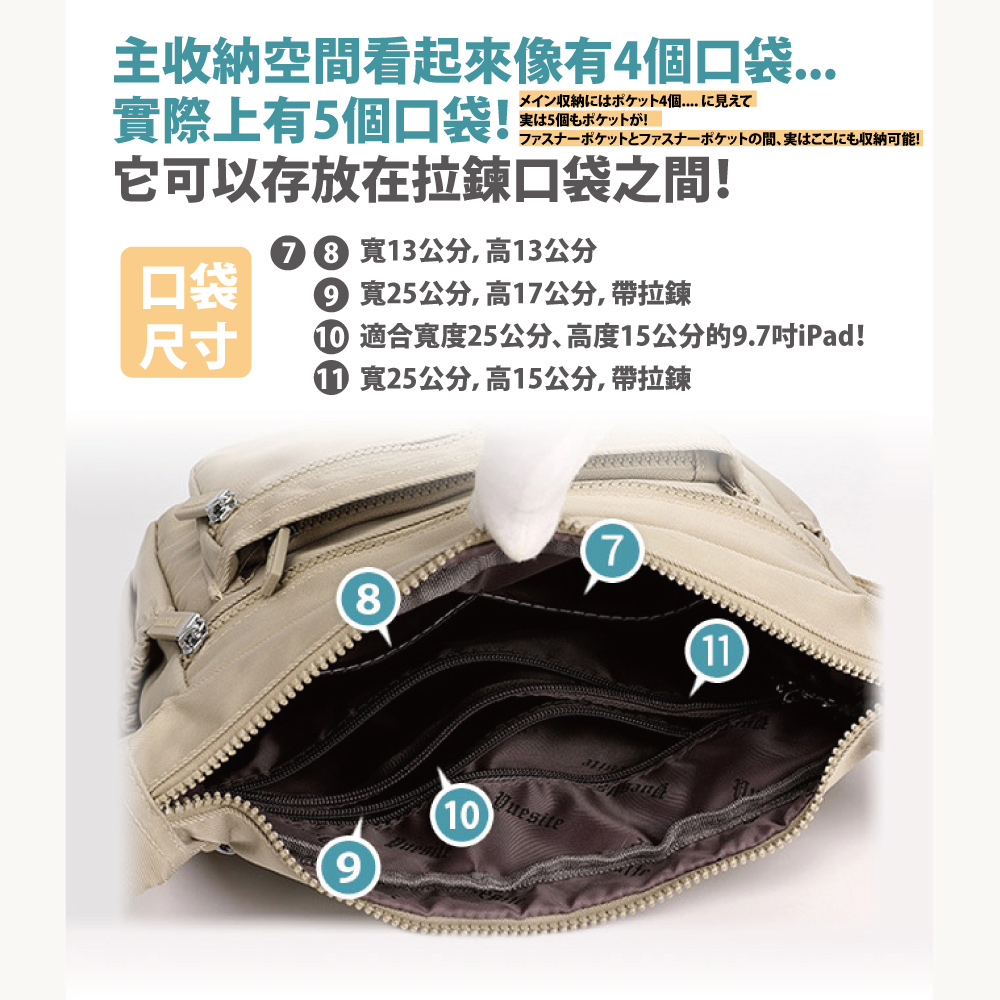 適合寬度25公分、高度15公分的9.7吋iPad