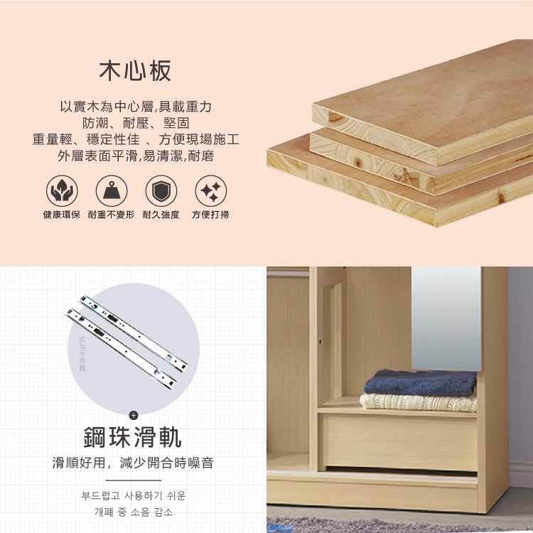 AS 雅司設計 奧諾雷5×7尺衣櫃-150×60×197cm