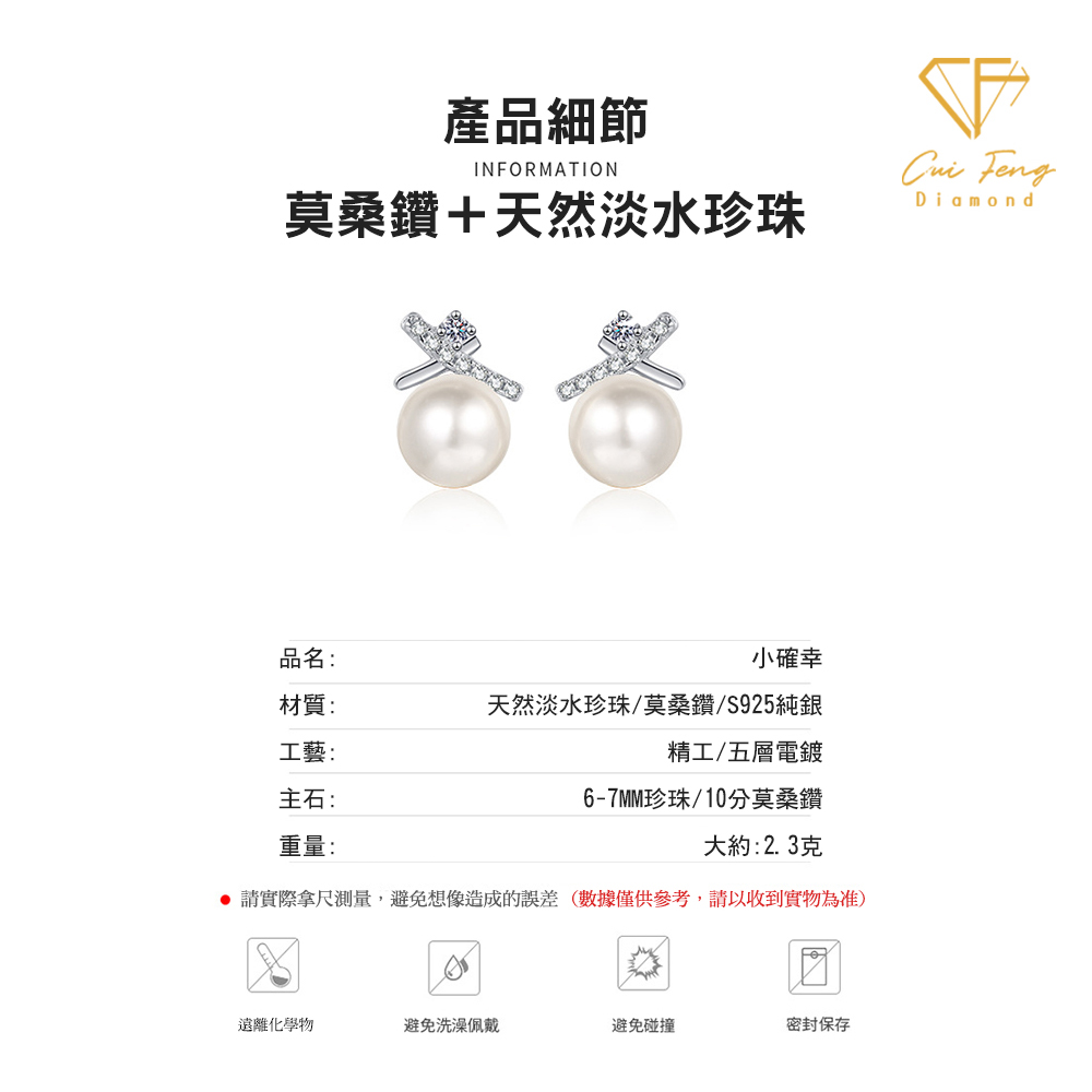 è«å¯¦éæ¿å°ºæ¸¬é,é¿åæ³åé æçèª¤å·®æ¸æåä¾åè,è«ä»¥æ¶å°å¯¦ç©çºå
