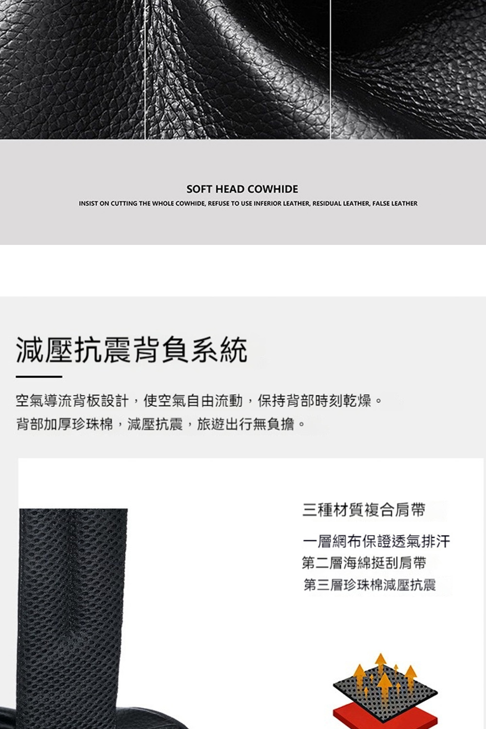 ç©ºæ°£å°æµèæ¿è¨­è¨,ä½¿ç©ºæ°£èªç±æµå,ä¿æèé¨æå»ä¹¾ç¥ã