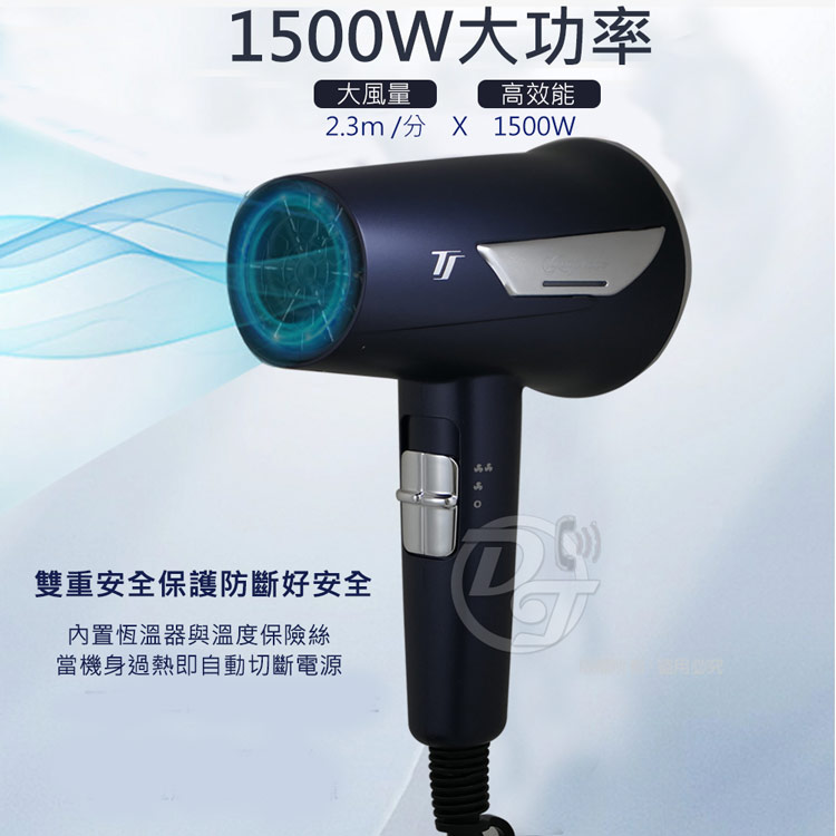 2.3m å X 1500W