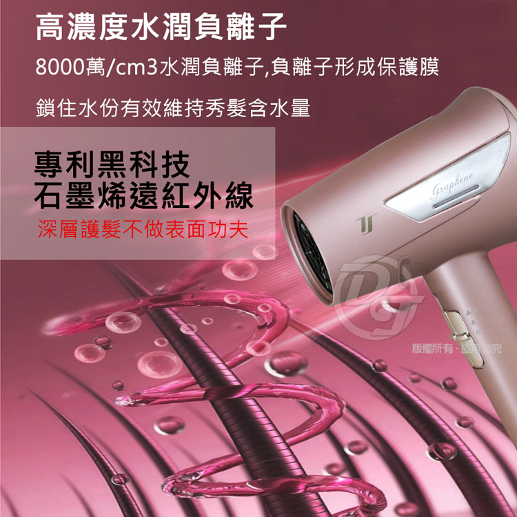 8000è¬cm3æ°´æ½¤è² é¢å­,è² é¢å­å½¢æä¿è­·è