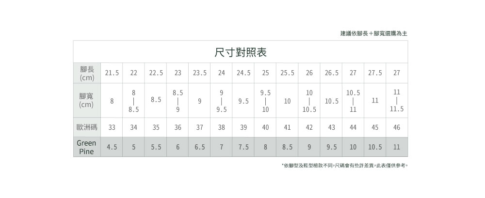 GREEN PINE 尖頭柔軟羊皮後拉帶跟鞋裸色(00708